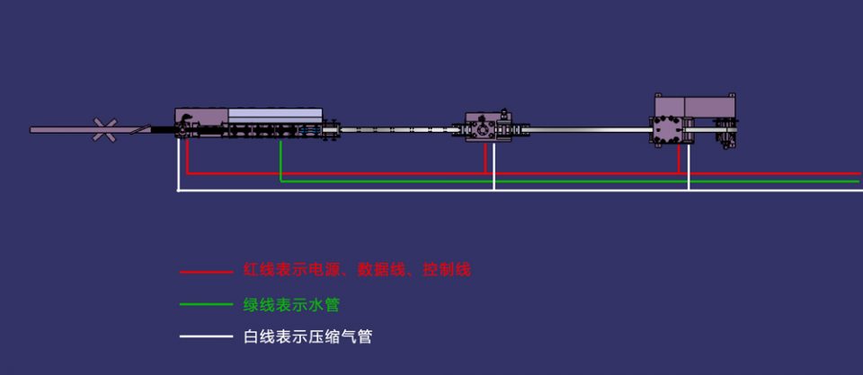 冷弯成型机水、電(diàn)、气排線(xiàn)图